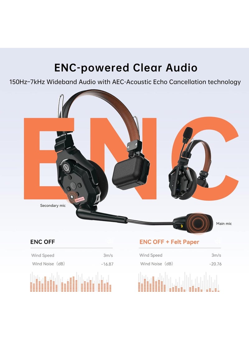 Hollyland Solidcom C1 Pro Wireless Intercom Headset System Full Duplex 4-Person 1100ft Range ENC Noise Cancellation Single Ear Headset with PTT Mute for Church Drone TV Film Production - Image 3